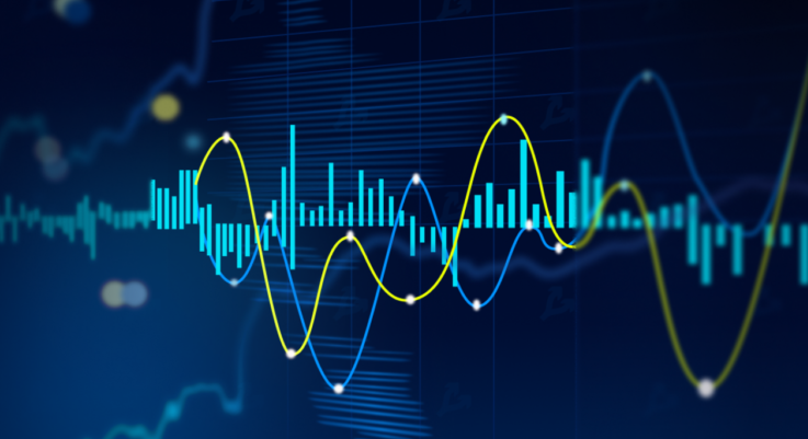 Mastering the Pocket Option Awesome Oscillator for Better Trading Outcomes